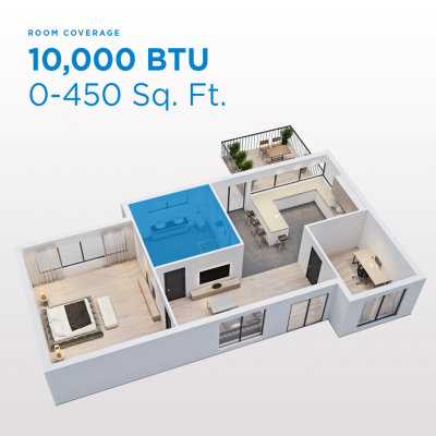 Danby 10000 BTU Window Air Conditioner - DAC100EB6WDB