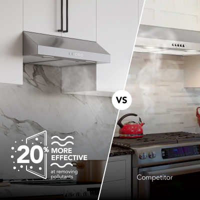 36" Broan Glacier Series Under Cabinet Range Hood in Stainless Steel - GLA2363SS